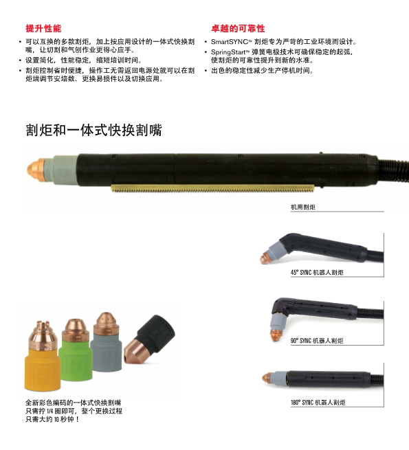 111110505809_0PmaxSYNC機(jī)用宣傳資料_5